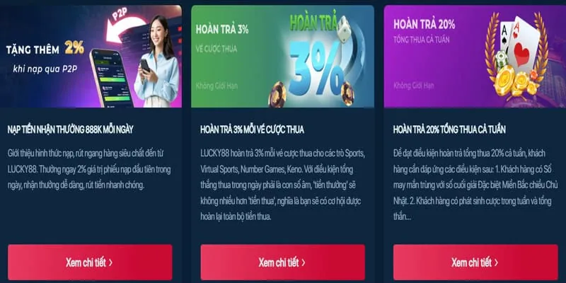 Trò chơi nổ hũ 3D với đồ họa ấn tượng